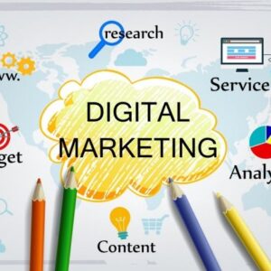 professional Digital marketing Grafiks World